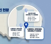 삼성SDI·스텔란티스, 1공장 이어 2공장도 코코모에 짓는다