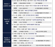 KADA, 도핑예방 보건의료 전문가과정 1기 교육 참가자 모집