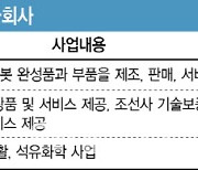 HD현대, 잘 키운 비상장사 3형제 덕 보나