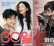 '30일', 9일 연속 박스오피스 1위…'화란'은 2위로 출발