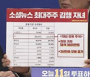 민주 장경태 "소셜뉴스 최대주주는 김행 딸...부당한 재산 상속"