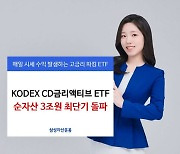 삼성운용 "KODEX CD금리액티브, 순자산 3조 최단기 돌파"