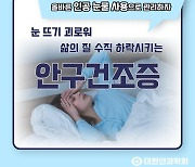 [카드뉴스] 안구건조증 관리하는 올바른 인공눈물 사용법