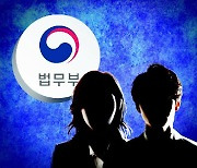 [횡설수설/장택동]‘기계적인 자료수집만 한다’는 법무부 인사검증단