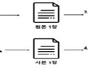 `계좌 부당개설` 딱걸린 대구은행… 시중은행 전환 틀어지나