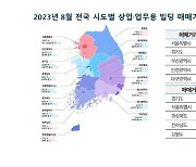 8월 전국 상업업무용 빌딩 거래량↓…서울만 최고치 기록