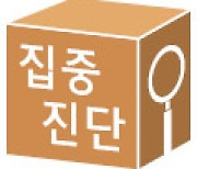 강원도 세수 결손에 ‘교육협력 사업’ 교육청 부담 220억원 는다