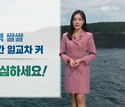 [날씨] 제주 내일 구름 많고, 아침·저녁 쌀쌀…해안엔 높은 너울