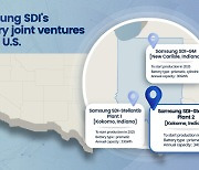 Samsung SDI, Stellantis to set up 2nd JV plant in Indiana