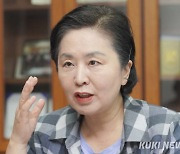 관세 체납액 1조9562억원…97.5%는 ‘고액체납액’ [2023 국감]