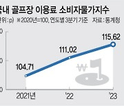 지갑 닫은 MZ골퍼들… 골프웨어 매출 ‘뚝’