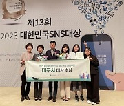 대구문화예술진흥원, 2년 연속 대한민국 SNS대상 관광부문 대상 수상