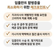 "임플란트 하기전 꼭 이비인후과 먼저가세요"…이유는?