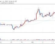 [점심 브리핑] 자포, MiFID 라이선스 취득···포트폴리오 다각화