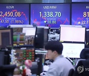 코스피, 0.7% 상승 출발…2,460대 회복