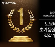 토요타·렉서스, 컨슈머인사이트 조사 초기품질·내구품질 1위