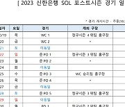 프로야구 가을야구, 19일 본격 개막...KS 7차전 11월 15일.