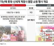 '유통 맞수' 롯데 vs 신세계…11월 '쇼핑대전' 자존심 건 승부