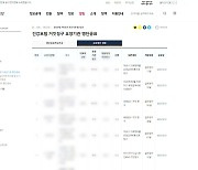 건보 재정 갉아먹는 거짓청구...의료기관 7곳 적발