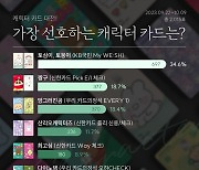 "토심이·토뭉이 카드 주세요"...이제는 친근함·대중성 다 잡은 캐릭터 카드가 뜬다