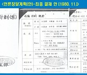 1980년 해직언론인은 256명이 아니라 최소 2000명 이상