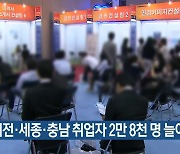 대전·세종·충남 취업자 2만 8천 명 늘어