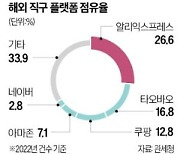 우영미 티셔츠·나이키 운동화 '짝퉁' 버젓이 팔리는 中 알리