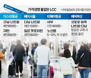 동남아行 9만원대…항공사, 특가경쟁 치열