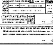 Daegu Bank accused of creating over 1,600 fake securities accounts