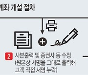 DGB금융 효자였던 하이투자증권 ‘골칫덩이’ 전락