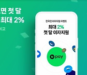 네이버 페이, 고금리이자 일정부분 대신 내준다는데...왜?