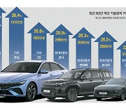 차값 밀어올리는 첨단기술 … 아반떼 5년간 40% 껑충