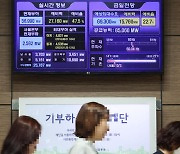 [단독] ‘원전 5기 분량’ 전기, 보낼 방법 없어서 못써…電맥경화 걸린 한국