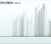 “청약 37번 넣어 다 떨어졌어요” 대학입시 뺨치는 내 집 마련 [부동산360]