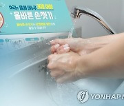 용변 보고 손 씻긴 하는데…제대로 씻는 성인은 10명 중 1명