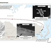 北, 북러 정상회담 前 러에 컨테이너 1천개 규모 군사장비·탄약 제공(종합2보)