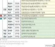 [분양캘린더]더샵강동센트럴시티 등 전국 1만3822가구 분양