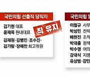 [출연] 국민의힘, 강서구청장 보궐선거 패배 후폭풍...이재명, 당무 복귀 임박