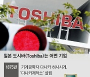 150년 테크기업의 몰락... ‘日 전자산업 상징’ 도시바 12월 상장폐지