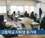 충북 고등학교 자퇴생 증가세