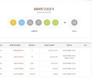 1089회 로또 1등 '4, 18, 31, 37, 42, 43'…보너스 '40'