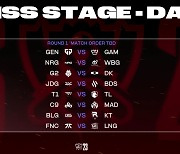 스위스 스테이지 첫날부터 한중전!…kt vs BLG 대진 성사