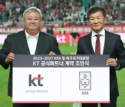 KT, 축구 국가대표팀 공식 파트너 연장…"축구 신화 함께할 것"