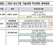 2023 중소기업 기술‧경영 혁신대전 17일 개막