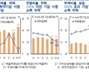 `워크아웃` 결국 폐지… 기업 줄도산 비상