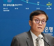 [한은, 금리인상 실기론 대두] 구조조정은 남일?… 정치탓·립서비스만 `남발`하는 이창용