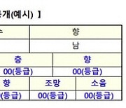 같은 동인데 1억 차이가?… 아파트 층·향·조망 등급 내년 상반기 공개