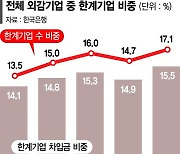 22년 만에 기촉법 일몰… 금융권 자율협약으로 급한 불 끈다