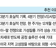 HPSP, 차세대 반도체 장비로 급부상 [株슐랭 가이드]