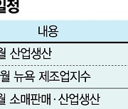 실적시즌 앞두고 관망 분위기... 美 소비지표 둔화흐름은 변수 [주간 증시 전망]